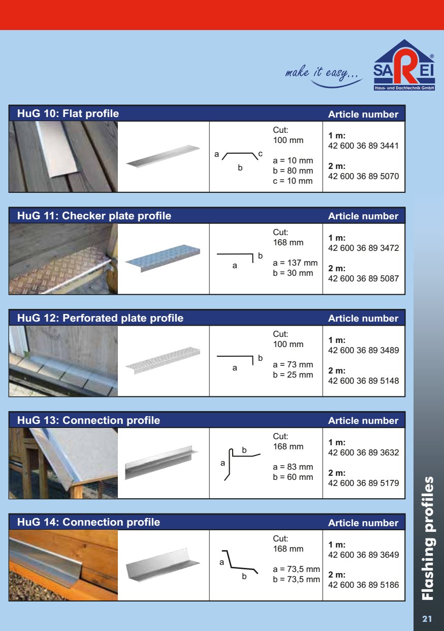 Flat profile Checker