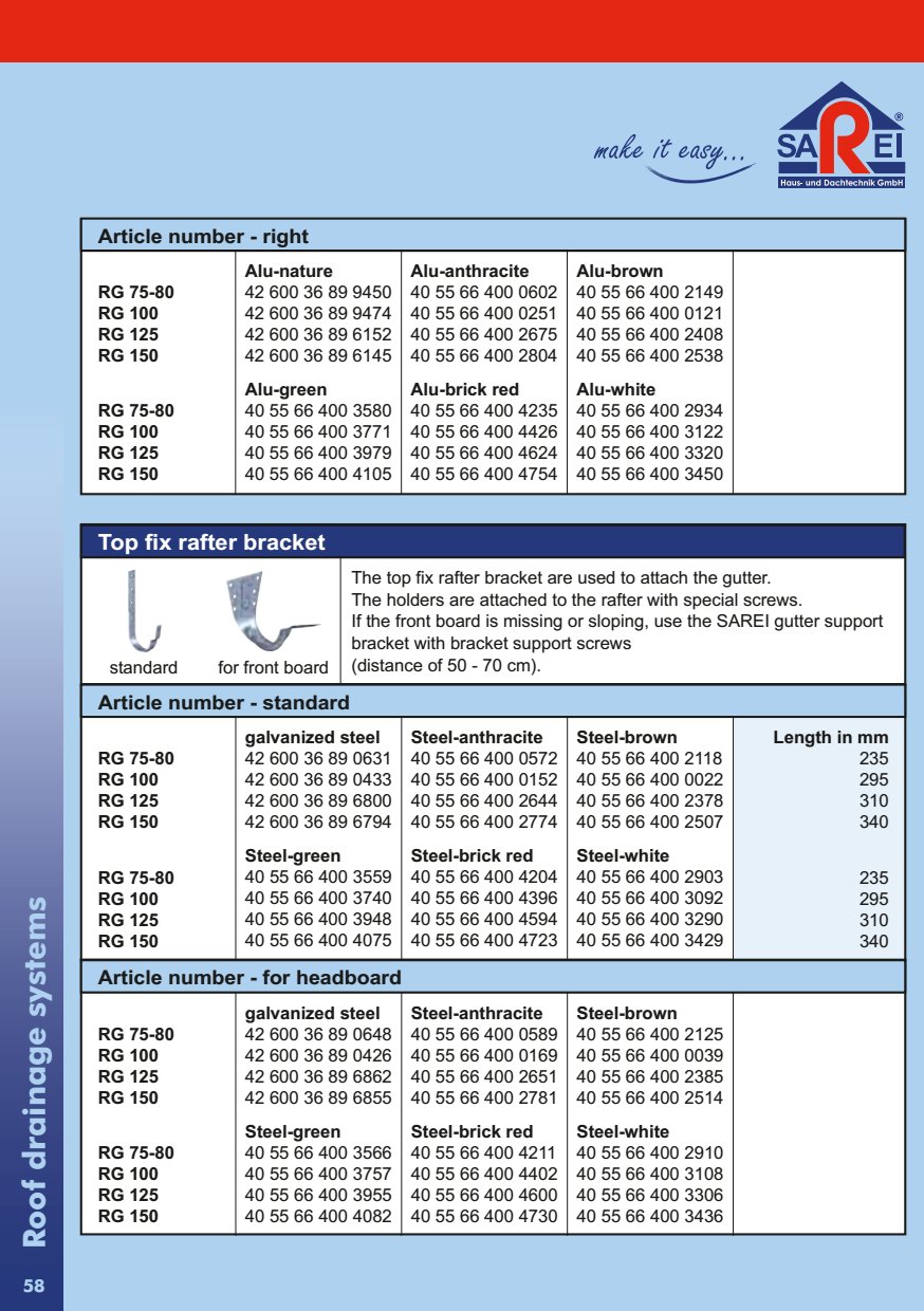 rafter bracket Article