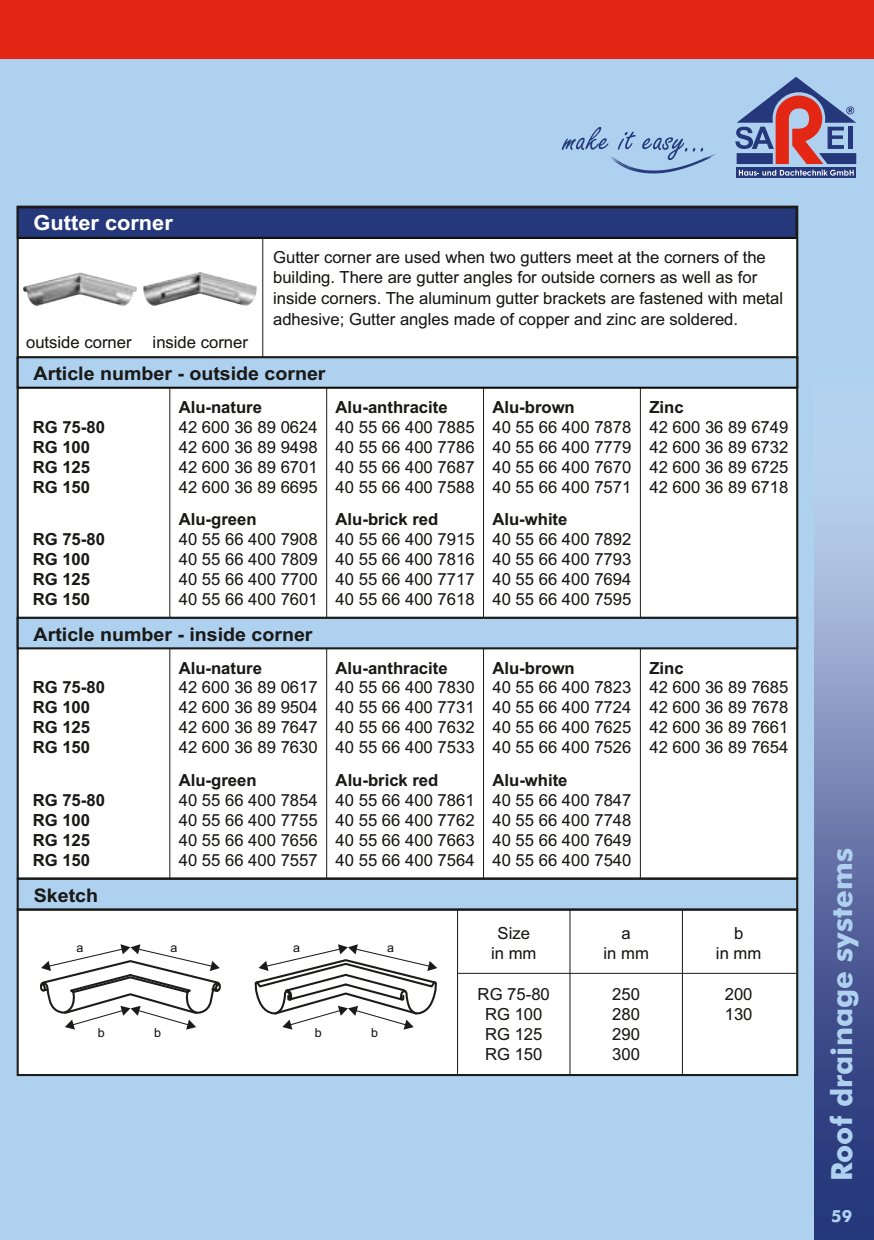 Gutter corner Article