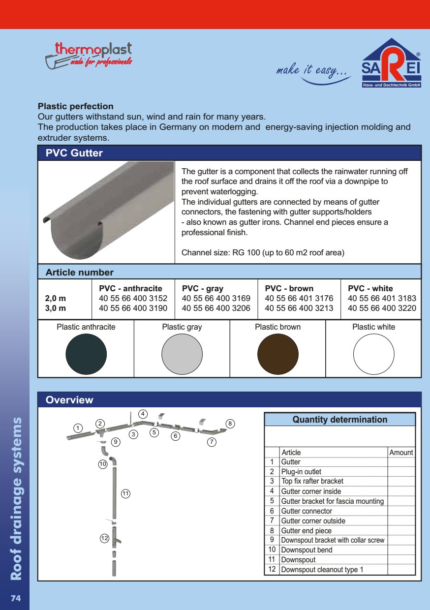 THERMOPLAST Gutter Overview