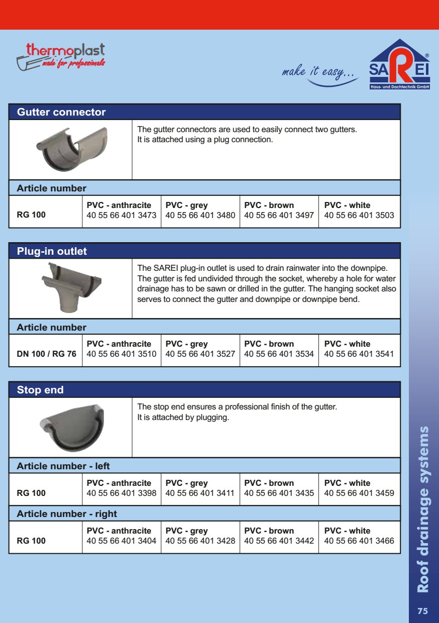THERMOPLAST Gutter connector