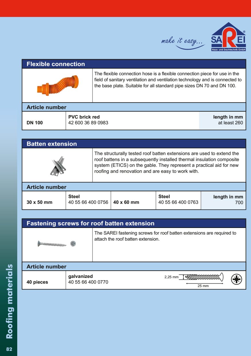Batten extension Fastening
